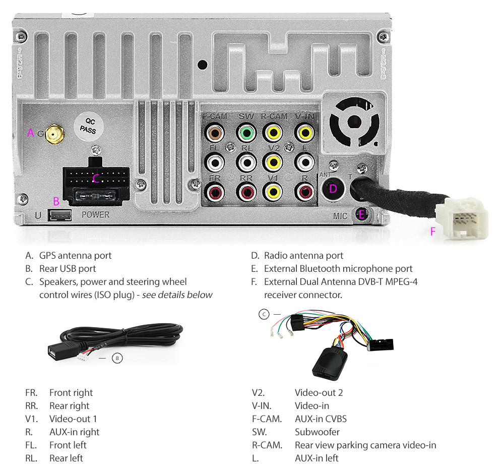 Freelander 2 usb не работает