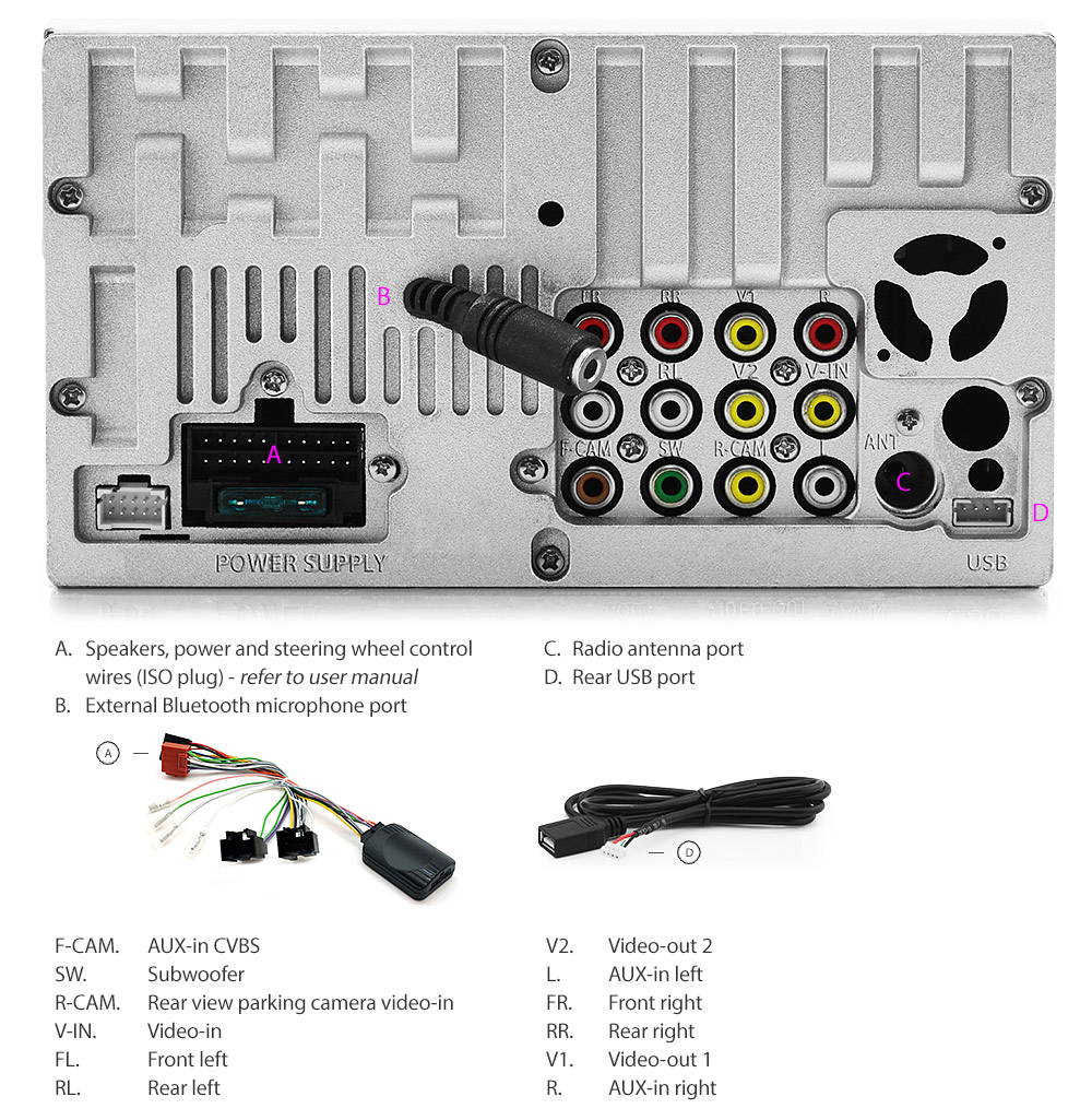 Saab 9-3 Car DVD Player 2007-2014 USB MP3 Stereo Radio Fascia Facia ISO ...