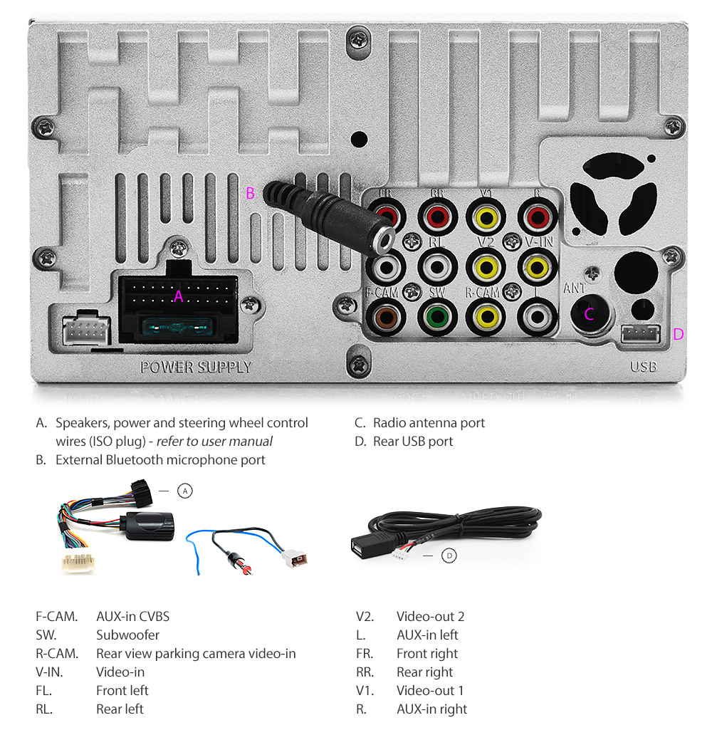 Driver Usb For Suzuki Piano Method