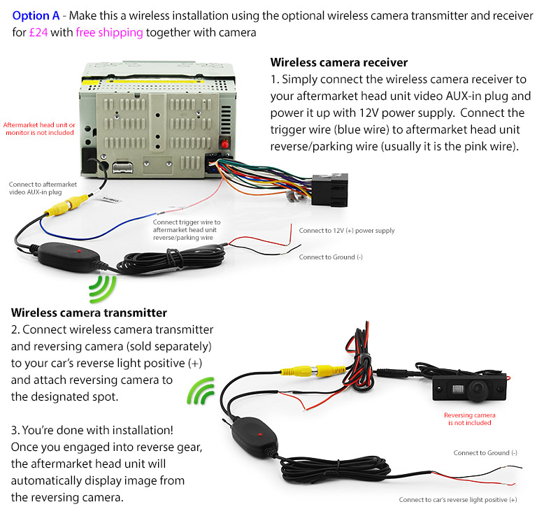 Wireless Car Reversing Camera Kit Reverse Parking Rear Backup View Splice tunez